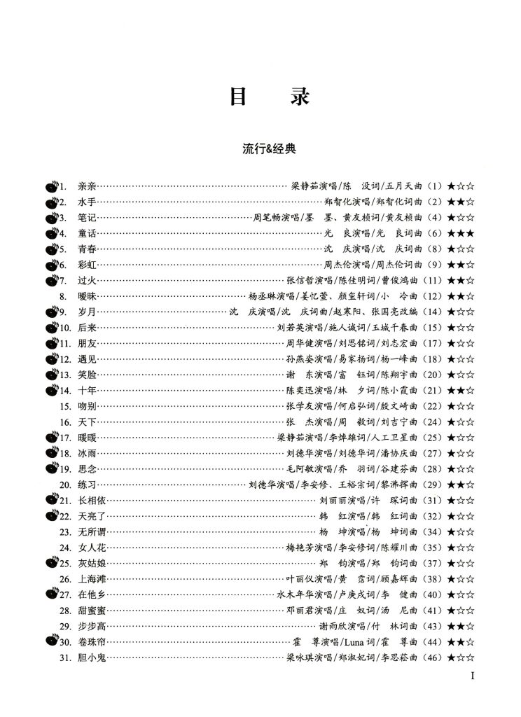 Chao Yi Shang Shou Xi Lie Liu Xing Erhu Qu Ji Book Page 1