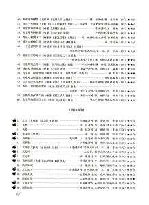 Chao Yi Shang Shou Xi Lie Liu Xing Erhu Qu Ji Book Page 4