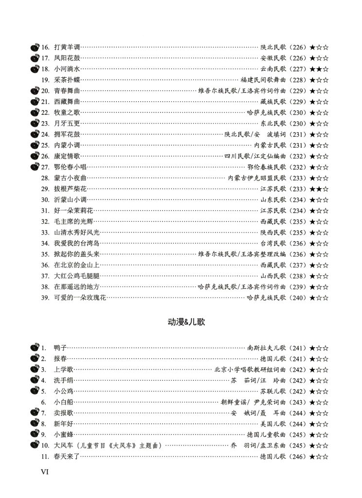 Chao Yi Shang Shou Xi Lie Liu Xing Erhu Qu Ji Book Page 6